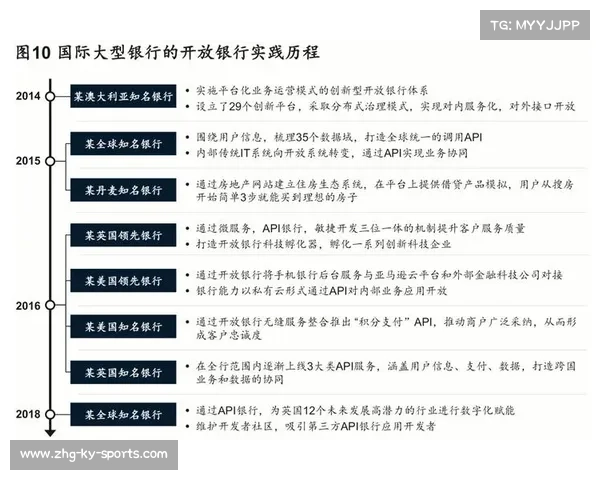 英超球队票价变化趋势深度分析与未来展望
